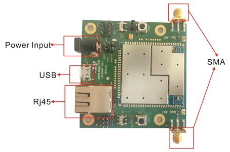 Ασύρματη ενότητα PCB με ασύρματη NLOS ευρυζωνική μετάδοση δεδομένων βίντεο με API/AT και λογισμικό διαχείρισης δικτύου 0