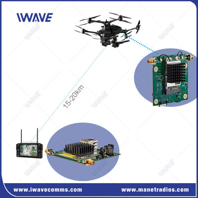 Αγορά Ενίσχυρη Τρι-Band NLOS Data Link Ασύρματο Ethernet & Full Duplex TTL Serial ηλεκτρονική κατασκευή