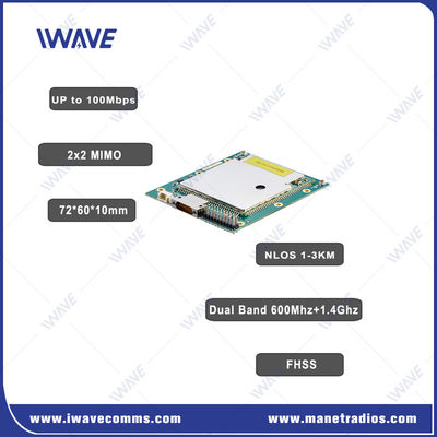 100Mbps IP MESH Module MIMO Digital Data Link για δεδομένα βίντεο και τηλεμετρίας
