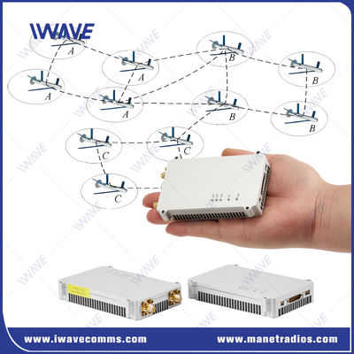 30 χλμ. Drone ασύρματος τηλεοπτικός πομπός TCPIP / UDP 30Mbps 2Watt IP MESH σύνδεση