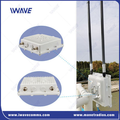MIMO ευρυζωνικό IP MESH επαναλήπτης για εξωτερικούς 800Mhz / 1.4Ghz