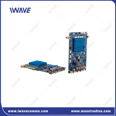 Ethernet και Full Duplex TTL Serial Wireless Data Link για μη επανδρωμένο σύστημα