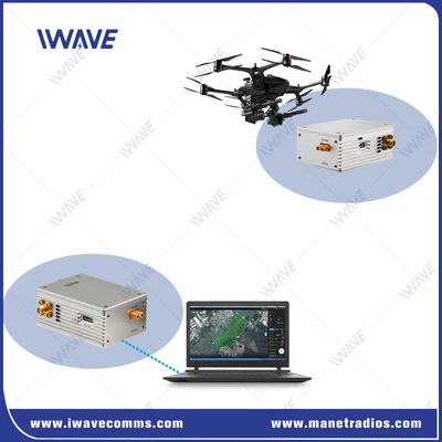 2.4GHz 50km UAV/FPV/Fixed Wing Drone Ασύρματος μεταδότης HDMI COFDM